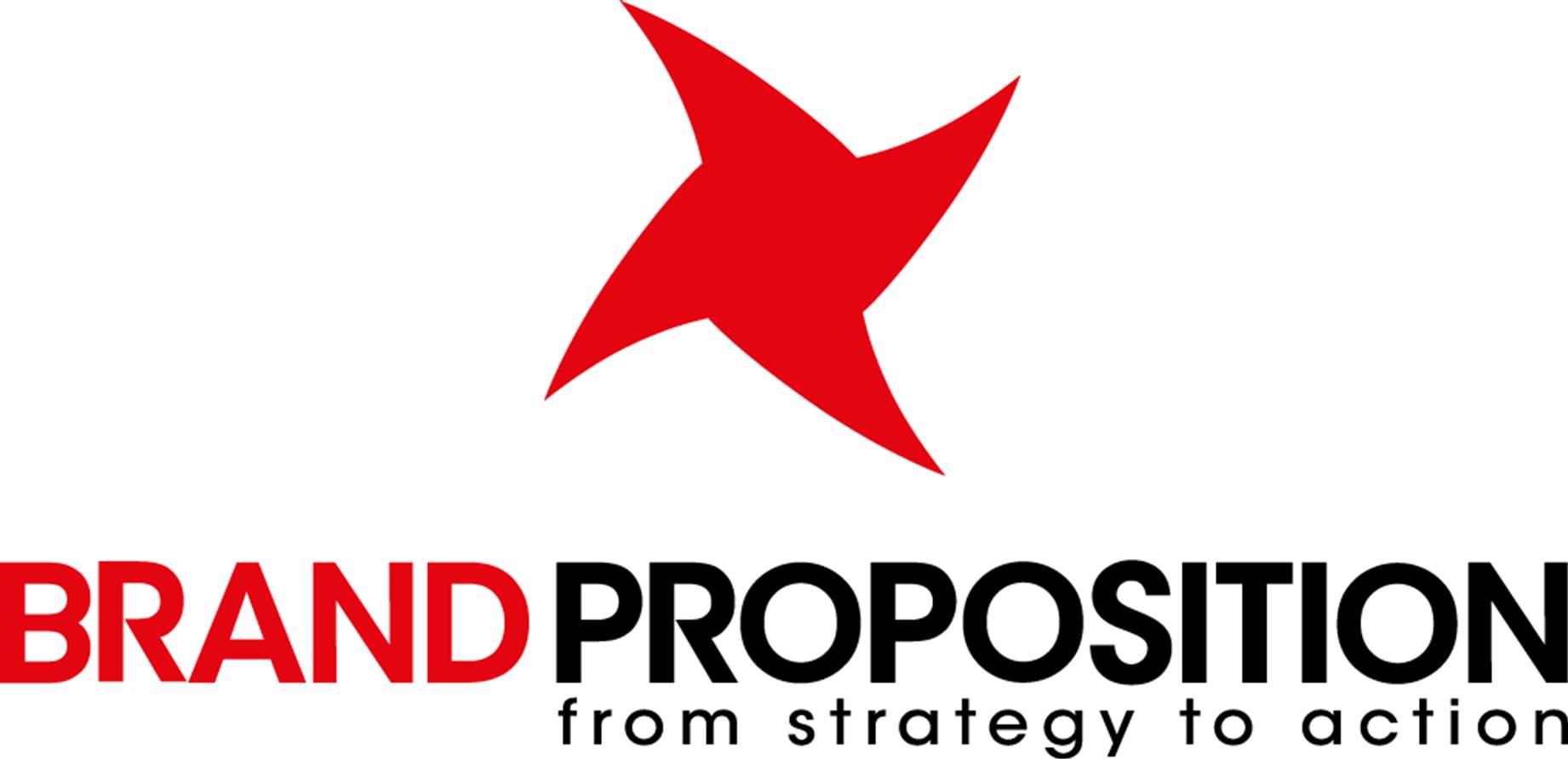 Brand Proposition: Strategisch marketingplan