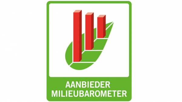 Milieubarometer