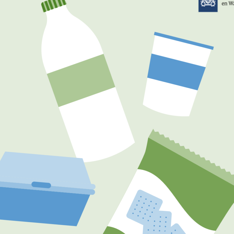 Nieuw Afwegingskader Regelgeving kunststofproducten voor eenmalig gebruik